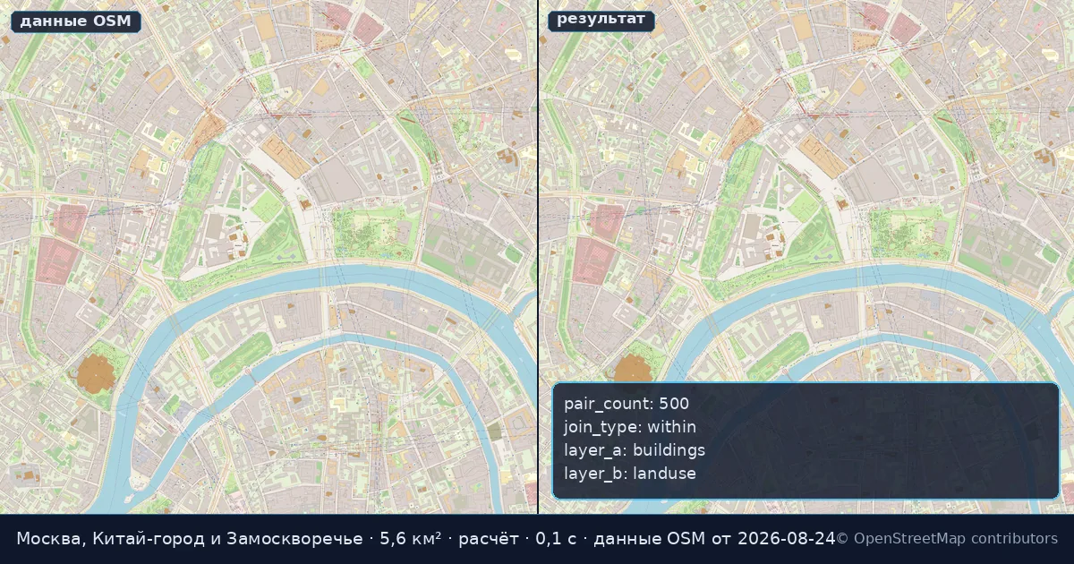 Spatial join — reference frame E1: a sample result on OpenStreetMap data