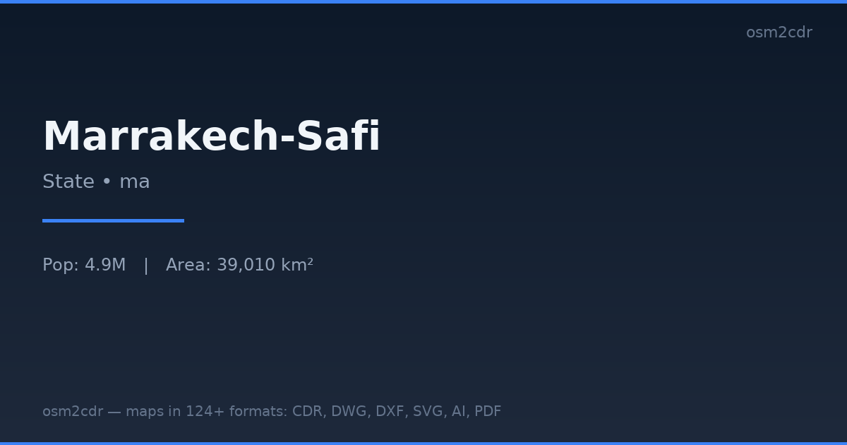 Mapa Marrakech-Safi w formacie Shapefile