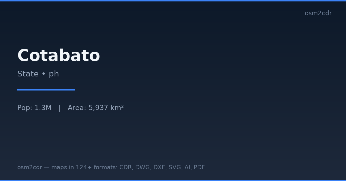 Карта Cotabato у форматі NetCDF